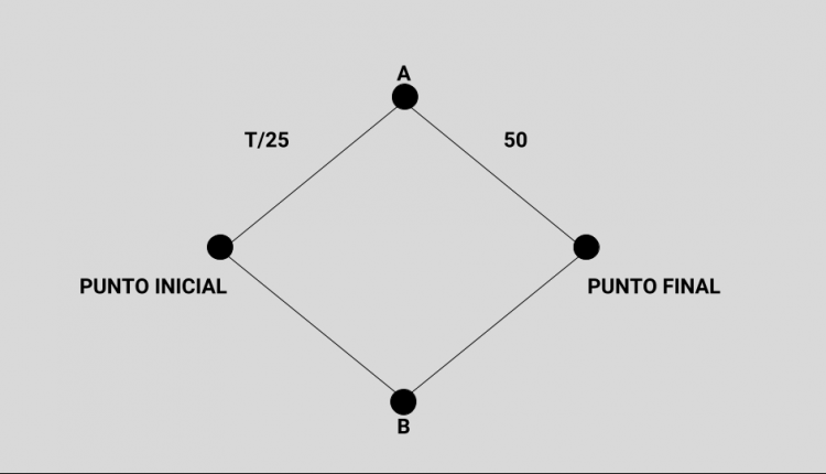 figura 4