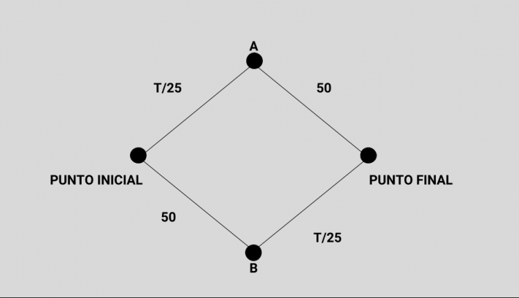 figura 5