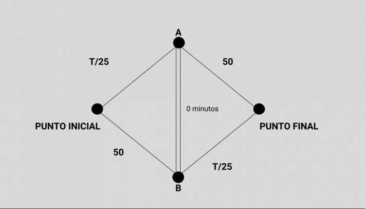 figura 8