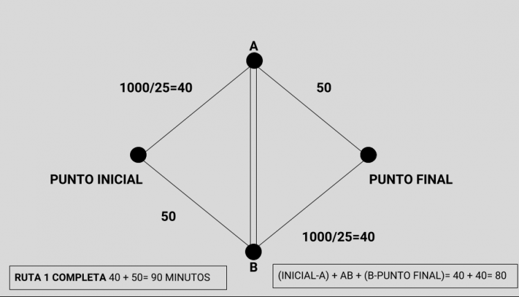 figura 9