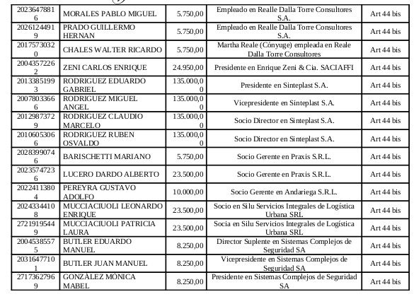 pagina 2 empresas