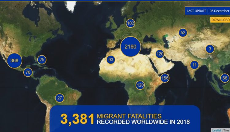 migrantes