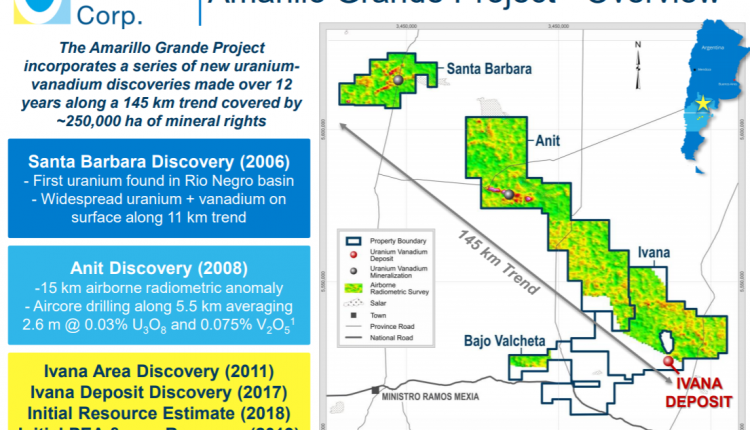 amarillo-grand-district-scale
