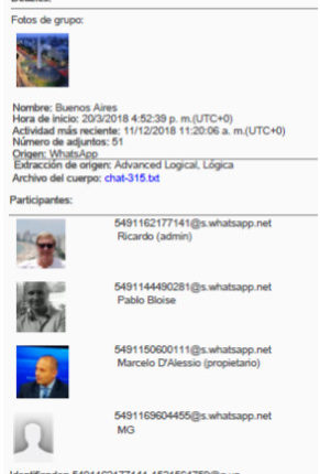 grupo buenos aires