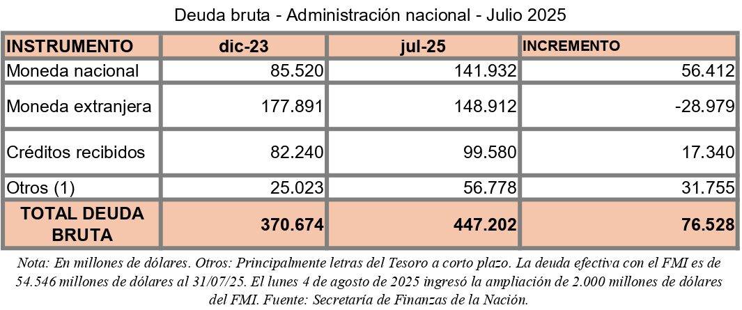 https://www.elcohetealaluna.com/wp-content/uploads/2025/08/Rov_page-0001-e1756503961476.jpg
